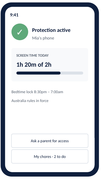 Child app home screen showing protection active, screen time used today, bedtime lock and a note that Australia rules are in force